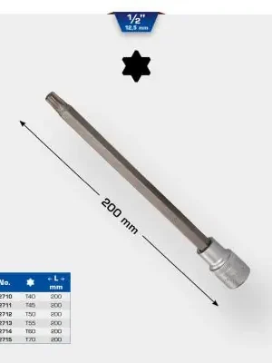 Vrácení Zdarma Sada nástrček KS TOOLS BT022711