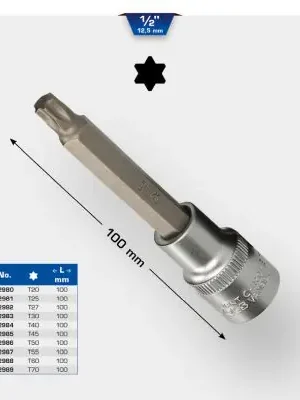 Sada nástrček KS TOOLS BT022985 Aktuální