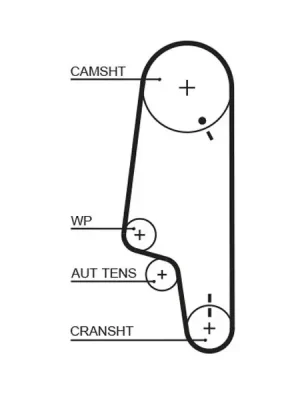 ozubený řemen GATES 5427XS Cenová Bomba