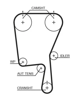 ozubený řemen GATES 5490XS Víkendová Akce