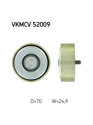 Vratná/vodicí kladka, klínový žebrový řemen SKF VKMCV 52009 Aktuální